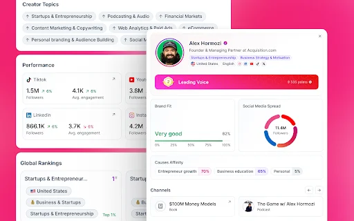 Download Social Network Explorer Terbaru – Analisis Profil Gratis - Screenshot 3