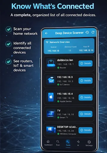 Download WiFiSet Terbaru – Analisis Jaringan WiFi & Alat Pro - Screenshot 3