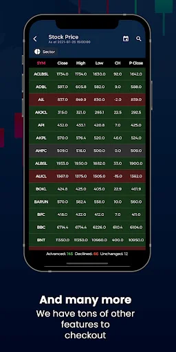 Download Nepal Share Terbaru – Pantau Portofolio NEPSE Anda - Screenshot 8