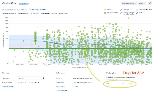 Download Jira Helper Terbaru – Optimalkan Workflow Kanban Anda - Screenshot 2