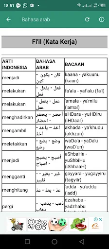 Download Percakapan Bahasa Arab Terbaru – Belajar Lancar Gratis - Screenshot 3