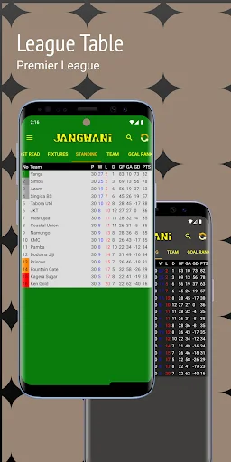 Download Mwana Jangwani Terbaru – Berita Yanga SC Terlengkap - Screenshot 4