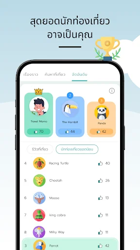 Download Travel Memo Terbaru – Aplikasi Catatan Perjalanan - Screenshot 15