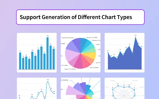 AI Chart Maker Terbaru – Buat Grafik Profesional dengan Cepat - Screenshot 2