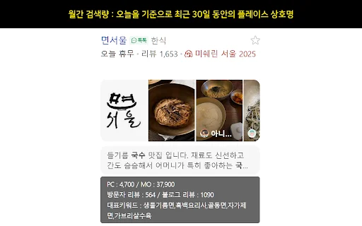 Download PlaceSpeed: Analisis Kata Kunci Naver Place Terbaru - Screenshot 1