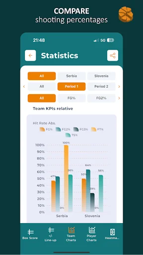 Statastic Basketball Tracker: Statistik Tim Basket Profesional - Screenshot 6