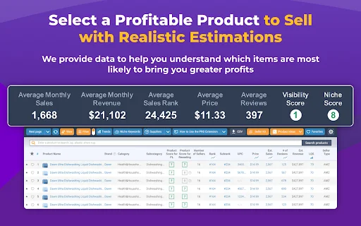 Download AMZScout PRO AI Extension – Riset Produk Amazon Terbaik - Screenshot 2