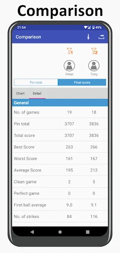 Download My Bowling Scoreboard Terbaru – Lacak Skor & Statistik - Screenshot 4