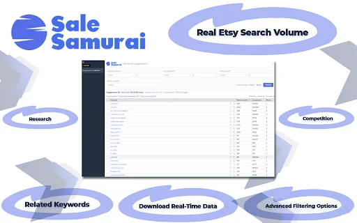 Sale Samurai: Alat SEO Etsy Terbaik untuk Riset Kata Kunci - Screenshot 2