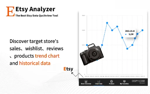 Etsy Analyzer: Analisis Data Toko & Produk Etsy Terlengkap - Screenshot 5