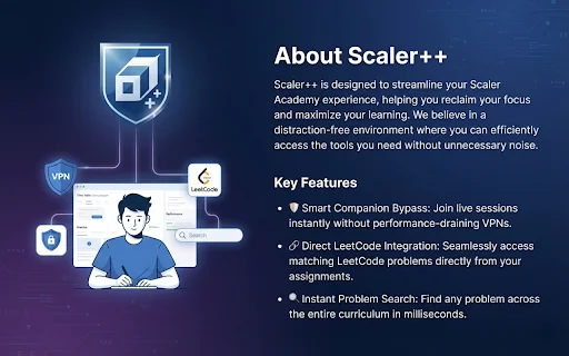 Scaler++: Optimalkan Pengalaman Belajar dan Akses Kelas Scaler - Screenshot 5