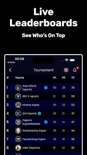 Download TETO Games Versi Terbaru – Platform Turnamen Esports - Screenshot 14