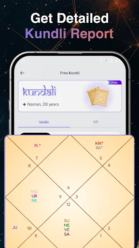 Download AstroTime Terbaru – Konsultasi Astrologi & Tarot Gratis - Screenshot 2