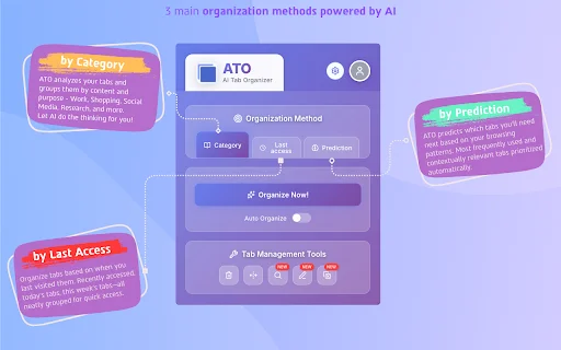 ATO – AI Tab Organizer: Atur Tab Browser Anda Secara Otomatis - Screenshot 1