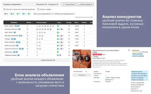 Download AvToolsPro Terbaru – Analisis Avito & Optimasi Gratis - Screenshot 3