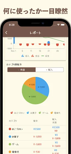 Download かわいい簡単おこづかい帳 APK – Aplikasi Keuangan Lucu - Screenshot 5