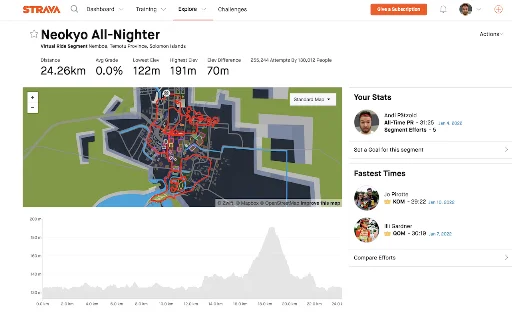 Download ZwiftMap for Strava Terbaru – Peta Zwift di Strava - Screenshot 3