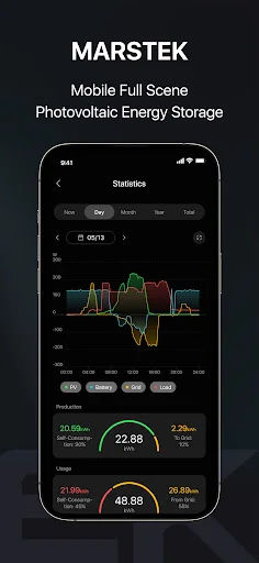 Download MARSTEK Terbaru – Solusi Monitoring Energi Surya Efisien - Screenshot 4