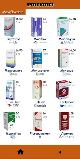 Download OphthalmoDrugs Terbaru – Referensi Obat Mata Lengkap - Screenshot 7
