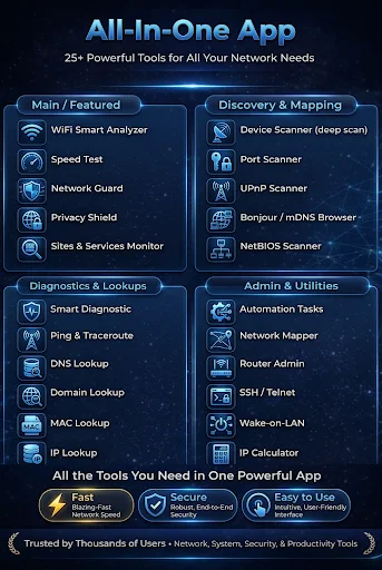 Download WiFiSet Terbaru – Analisis Jaringan WiFi & Alat Pro - Screenshot 1