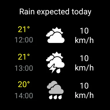 Download Weather Switzerland XL PRO – Ramalan Cuaca Akurat - Screenshot 20