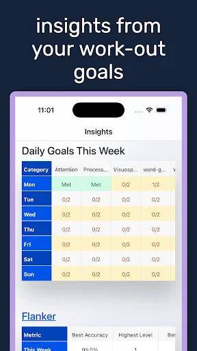Download Brain TuneUp Terbaru – Latih Otak & Fokus Gratis - Screenshot 13