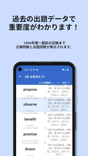 Download 英検®︎2級 でた単 Terbaru – Lulus Ujian Eiken Gratis - Screenshot 2