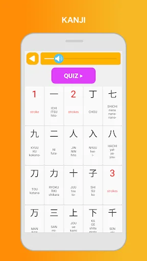 Download Learn Japanese Speak Language – Belajar Bahasa Jepang - Screenshot 4