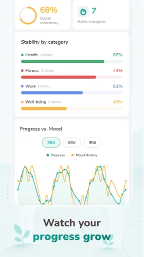 Download Habitude Daily Routine Planner Terbaru – Kelola Kebiasaan - Screenshot 5