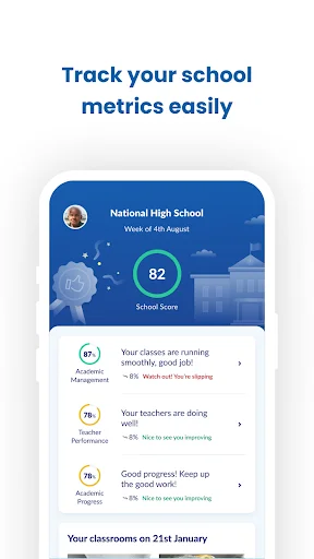 Download Bryt School Terbaru – Kelola Sekolah Mitra Anda - Screenshot 5