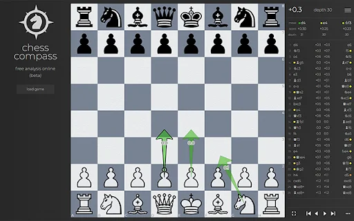 Download Chess Compass Terbaru – Analisis Catur Gratis Terbaik - Screenshot 1