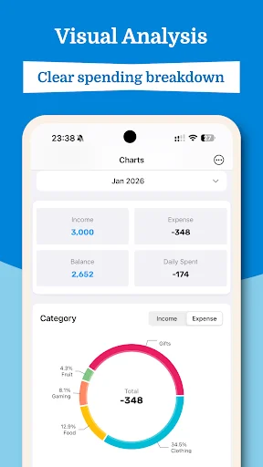 Download Expense Tracker: EasyBudget – Atur Keuangan Anda Mudah - Screenshot 3