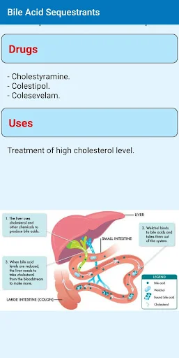 Download Simple Pharmacology Terbaru – Info Obat Medis Lengkap - Screenshot 6