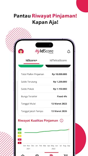 Download MyIdScore Terbaru – Cek Skor Kredit Anda dengan Mudah - Screenshot 10