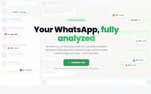 WA Metrics: Analisis Statistik WhatsApp Web Terbaik & Gratis - Screenshot 1