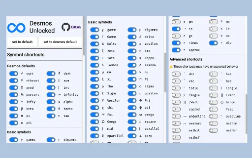 Unduh Desmos Unlocked Terbaru – Ekstensi Kalkulator Grafik - Screenshot 2