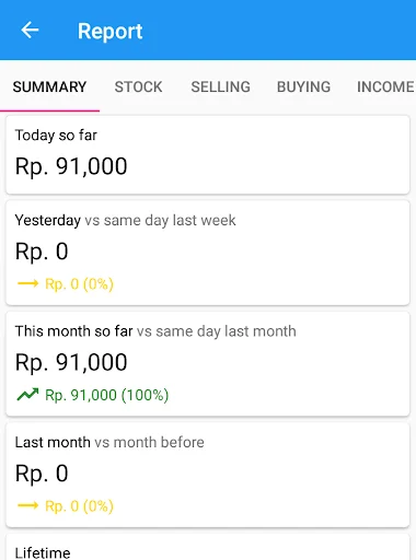 Download Cash Register Terbaru – Aplikasi Kasir Gratis & Mudah - Screenshot 6