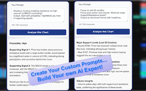 Download ChartLense Terbaru – Analisis Chart TradingView AI - Screenshot 2