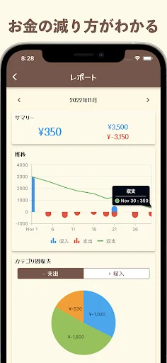 Download かわいい簡単おこづかい帳 APK – Aplikasi Keuangan Lucu - Screenshot 4