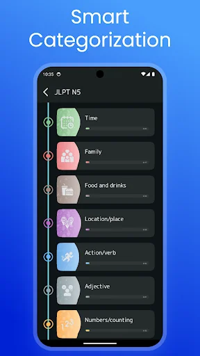 Download Japanese Vocabulary N5-N1 Terbaru – Belajar Bahasa Jepang - Screenshot 2