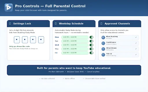 Download YouTube Study Mode Terbaru – Fokus Belajar Tanpa Distraksi - Screenshot 4