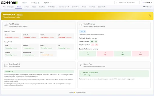 ProScreener: Analisis Saham Premium untuk Trading Lebih Cerdas - Screenshot 4