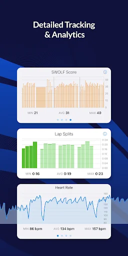 Download MySwimPro Versi Terbaru – Latihan Renang Terpersonalisasi - Screenshot 7