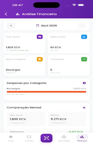 Download Pagali Terbaru – Gerbang Layanan Keuangan Digital - Screenshot 19