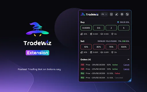 Download TradeWiz Extension Terbaru – Eksekusi Trading Super Cepat - Screenshot 1