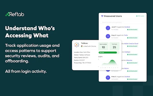 Download Reftab SaaS Discovery Terbaru – Pantau Penggunaan SaaS - Screenshot 4