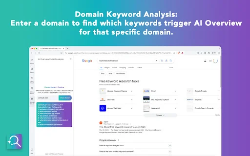 AI Search Impact Analysis: Analisis SEO AI Overview Terbaik - Screenshot 4