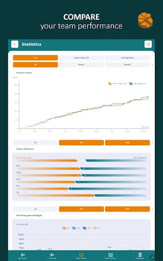 Statastic Basketball Tracker: Statistik Tim Basket Profesional - Screenshot 21