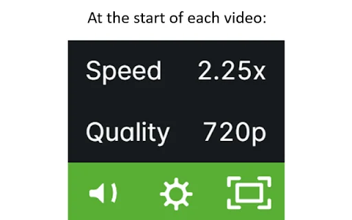 Download Uplearn Custom Speed Terbaru – Atur Kecepatan Gratis - Screenshot 2