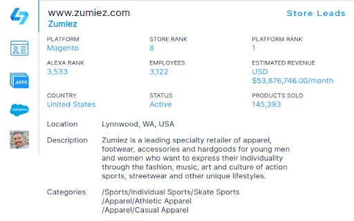 Download Store Leads Terbaru – Analisis Toko E-commerce Cepat - Screenshot 1